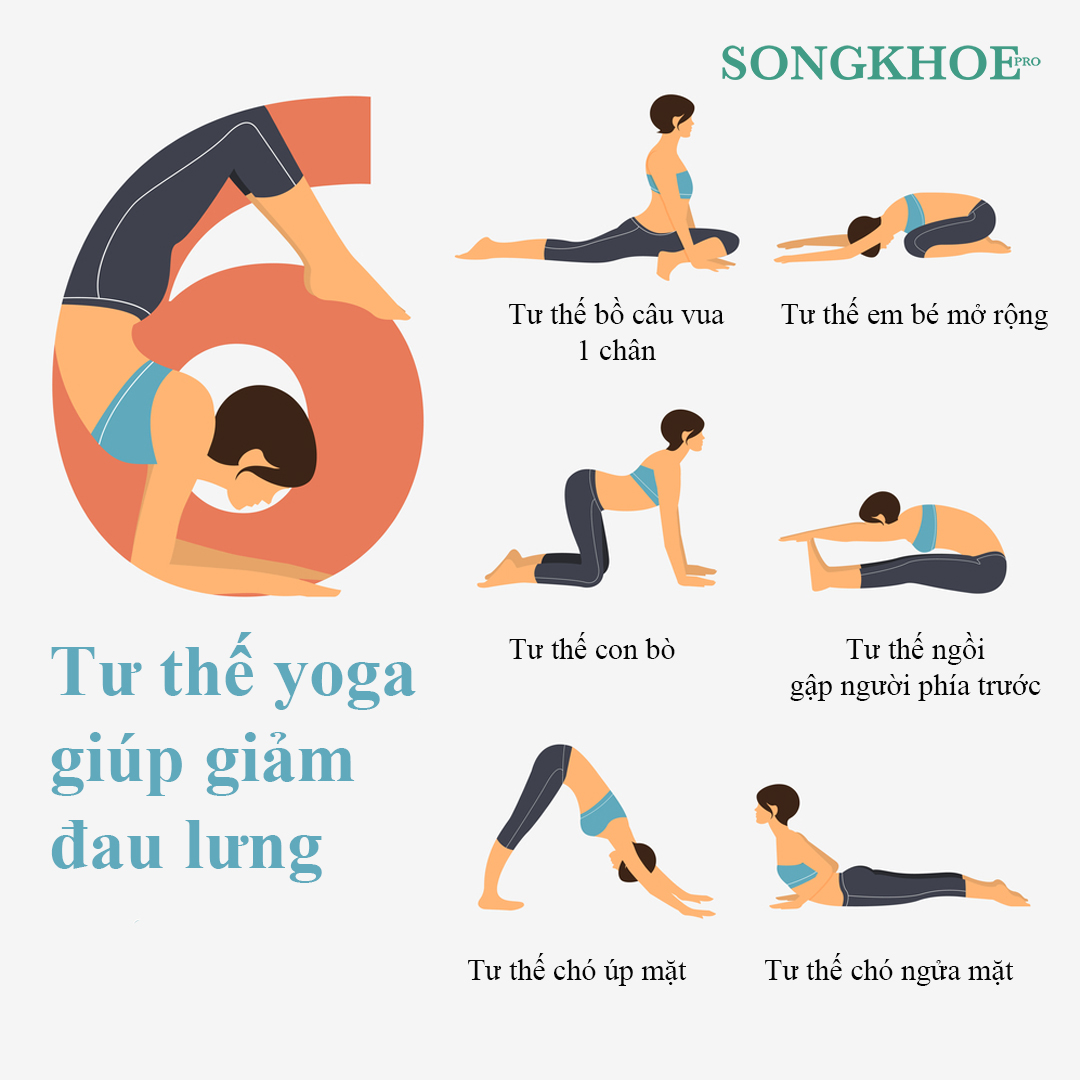 Giảm đau lưng, một lợi ích của việc tập yoga