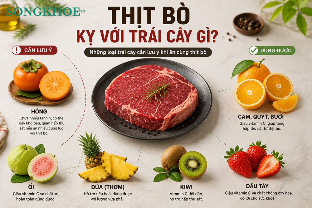 trái cây cần lưu ý